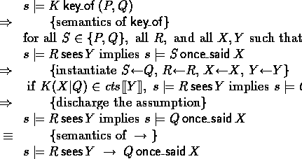 \begin{calc}
\xpr{s \models \key{P}{Q}{K}}
\z{\Rightarrow}{semantics of $\bareke...
 ...antics of $\implies$}
\xpr{s \models R \sees Y \implies Q \oncesaid X}\end{calc}