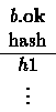 \begin{displaymath}
\begin{array}
{c}
 b.\textbf{ok}\\  \textrm{hash}\\ \hline
 h1\\  \vdots
 \end{array}\end{displaymath}