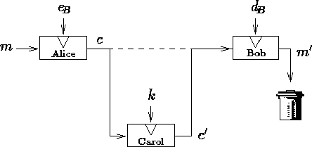 \begin{figure}
 \begin{center}
 \epsfxsize=4in
 \leavevmode
 \epsfbox{fig1.ps} \end{center}\end{figure}