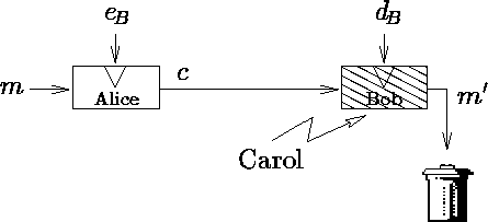 \begin{figure}
 \begin{center}
 \epsfxsize=4in
 \leavevmode
 \epsfbox{fig2.ps} \end{center}\end{figure}