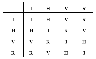 Undisplayed Graphic