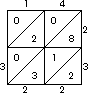 Undisplayed Graphic