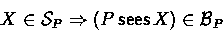 \begin{displaymath}
X \in \Sees_P \Rightarrow (P \sees X) \in \Believes_P\end{displaymath}