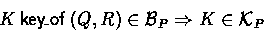 \begin{displaymath}
\key{Q}{R}{K} \in \Believes_P \Rightarrow K \in \Keys_P\end{displaymath}