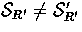 $\Sees_{R'} \not= \Sees'_{R'}$