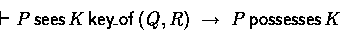 \begin{displaymath}
\derives P \sees \key{Q}{R}{K} \implies P \possesses K \end{displaymath}