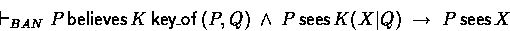 \begin{displaymath}
\banderives P \believes \key{P}{Q}{K} \:\land\: P \sees \encrypt{X}{K}{Q}
 \implies P \sees X\end{displaymath}