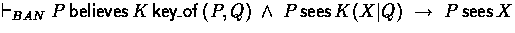 $ \banderives P \believes \key{P}{Q}{K} \:\land\: P \sees \encrypt{X}{K}{Q}
 \implies P \sees X$