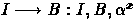 $I \longrightarrow B: I,B,\alpha^x$