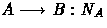 $A \longrightarrow B: N_A$