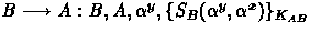 $B \longrightarrow A: B,A,\alpha^y, \{S_B(\alpha^y, \alpha^x)\}_{K_{AB}}$