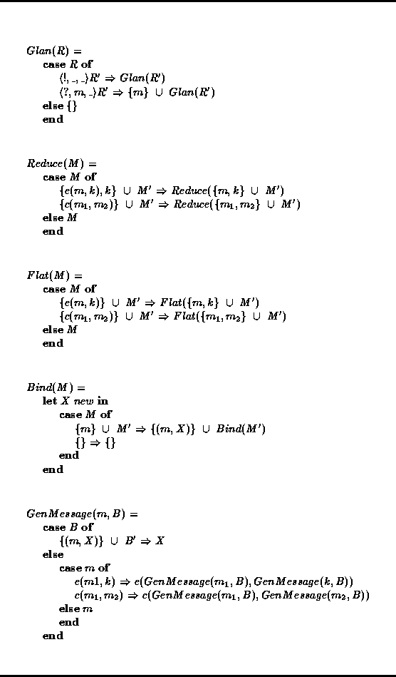 \begin{table*}
\mbox{
 \begin{tabular}
{p{\textwidth}}
 \rule{\textwidth}{0.5mm}...
 ...{1mm}

} \\  \end{center} \rule{\textwidth}{0.5mm}\\  \end{tabular}}\end{table*}