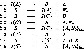 \begin{displaymath}
\begin{array}
{lccccl}
 1.1& I(A)~&\longrightarrow&~B&:&A\\ ...
 ...5& I(S)~&\longrightarrow&~B&:&\{A,N_b\}_{k_{bs}}\\  \end{array}\end{displaymath}
