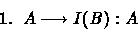 \begin{displaymath}
{\rm 1.}\;\;A\longrightarrow I(B): A\end{displaymath}