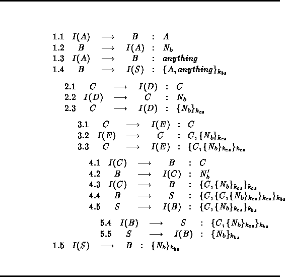 \begin{table*}
\mbox{
 \begin{tabular}
{p{\textwidth}}
 \rule{\textwidth}{0.5mm}...
 ...r} 
 } \\  \end{center} \rule{\textwidth}{0.5mm}\\  \end{tabular}}
 \end{table*}