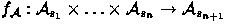 $f_{\cal A}:{\cal A}_{s_1}\times\ldots\times
{\cal A}_{s_n}\rightarrow {\cal A}_{s_{n+1}}$