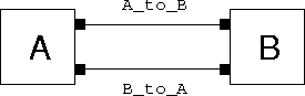 figure39