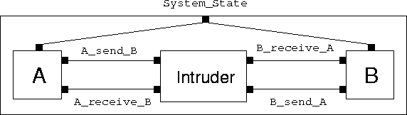 figure54
