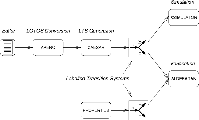 figure104