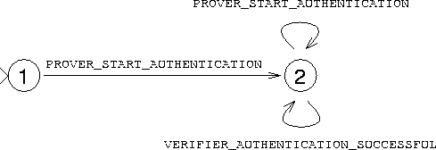 figure119