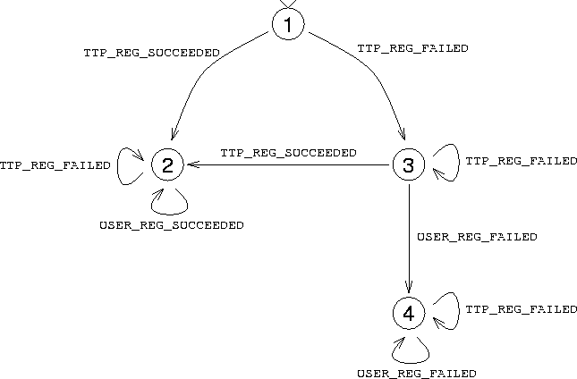 figure179
