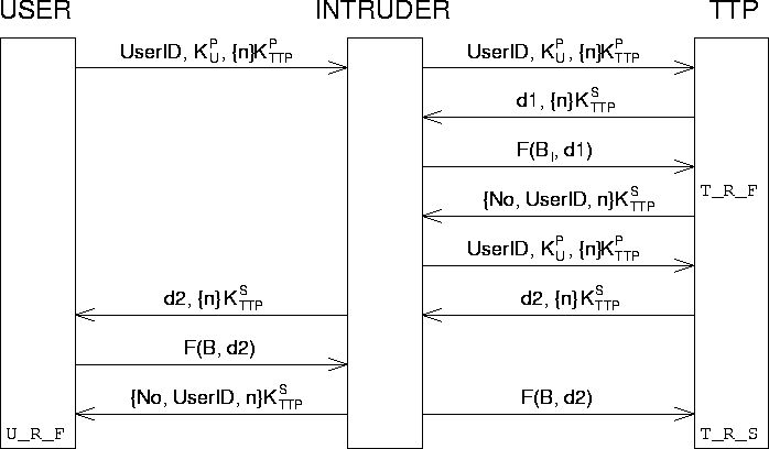 figure196
