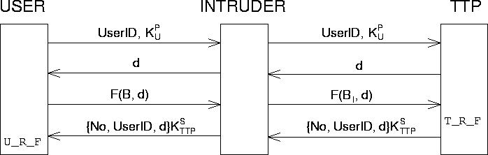 figure226