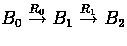 $B_{0} \stackrel{R_{0}}{\rightarrow} B_{1}
\stackrel{R_{1}}{\rightarrow} B_{2}$