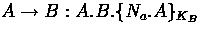 $A \rightarrow B : A.B.\{ N_{a}.A \}_{K_{B}}$