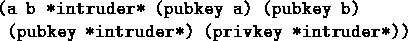 \begin{figure}
\begin{verbatim}
(a b *intruder* (pubkey a) (pubkey b)
 (pubkey *intruder*) (privkey *intruder*))\end{verbatim}\end{figure}