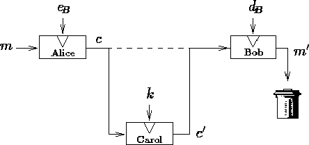 \begin{figure}
\begin{center}
\epsfxsize=4in
\leavevmode
\epsfbox{fig1.ps} \end{center}\end{figure}
