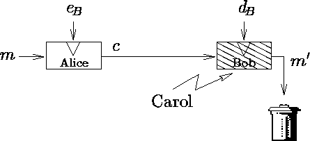 \begin{figure}
\begin{center}
\epsfxsize=4in
\leavevmode
\epsfbox{fig2.ps} \end{center}\end{figure}