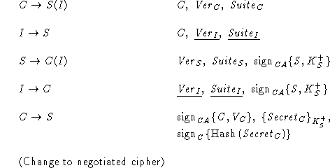 displaymath1196