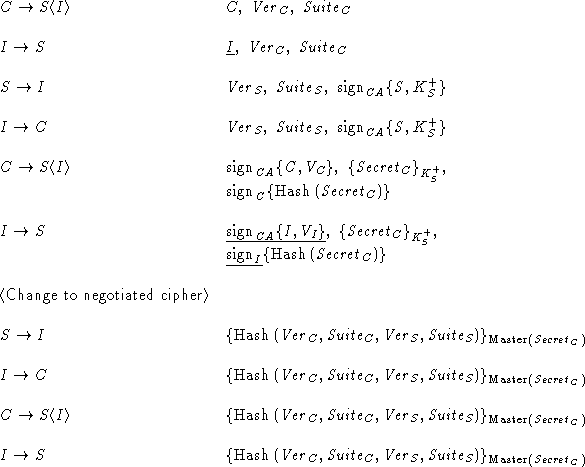 displaymath1200